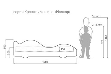 Кровать-машина детская Медпомощь в Новосибирске - предосмотр 3