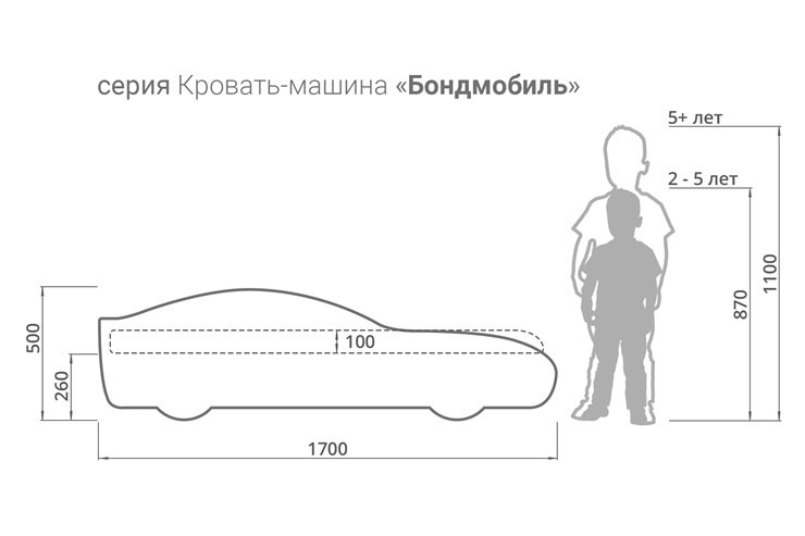 Кровать-машина детская Бондимобиль красный в Новосибирске - изображение 4