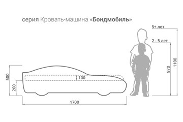 Кровать-машина Бондимобиль розовый в Новосибирске - предосмотр 4