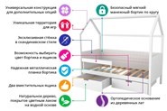 Детская кровать-домик «Svogen белая» мягкая в Новосибирске - предосмотр 7