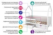 Детская кровать-домик «Svogen белая-дерево» мягкая в Новосибирске - предосмотр 6