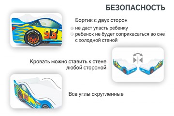 Кровать-машина в детскую Тачка синяя в Новосибирске - предосмотр 5