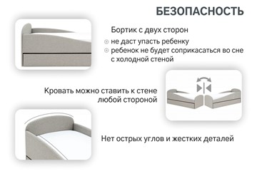 Мягкая кровать с ящиком Letmo халва (рогожка) в Новосибирске - предосмотр 2