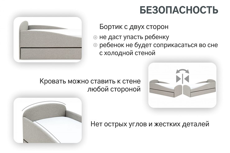 Мягкая кровать с ящиком Letmo халва (рогожка) в Новосибирске - изображение 2