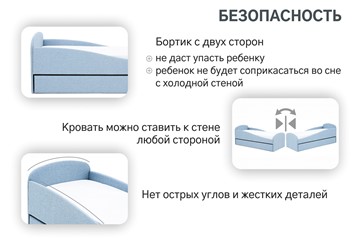 Кровать в детскую с ящиком Letmo небесный (рогожка) в Новосибирске - предосмотр 2