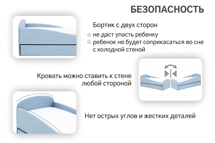 Кровать в детскую с ящиком Letmo небесный (рогожка) в Новосибирске - изображение 2