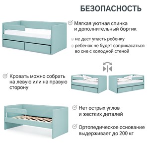 Мягкая кровать Soffal эвкалипт (микрошенилл) в Новосибирске - предосмотр 19