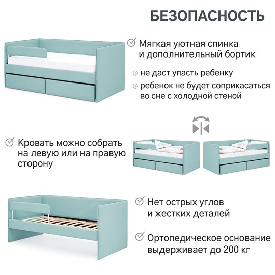 Мягкая кровать Soffal эвкалипт (микрошенилл) в Новосибирске - изображение 19