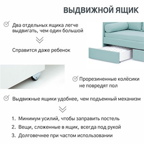 Мягкая кровать Soffal эвкалипт (микрошенилл) в Новосибирске - предосмотр 21