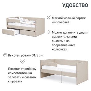 Мягкая кровать Soffal холодный бежевый (микрошенилл) в Новосибирске - предосмотр 18