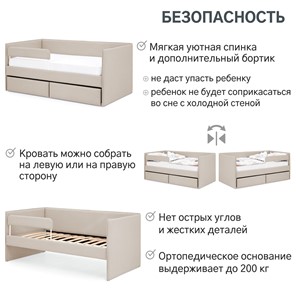 Мягкая кровать Soffal холодный бежевый (микрошенилл) в Новосибирске - предосмотр 19