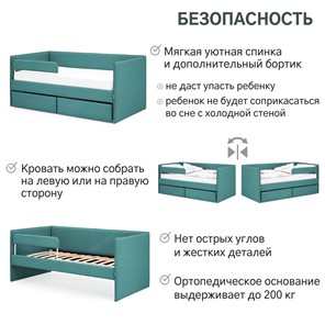 Кровать Soffal изумруд (микрошенилл) в Новосибирске - предосмотр 17