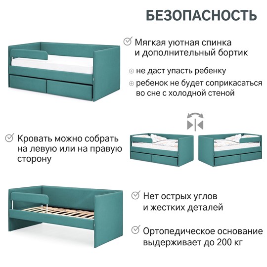 Кровать Soffal изумруд (микрошенилл) в Новосибирске - изображение 17