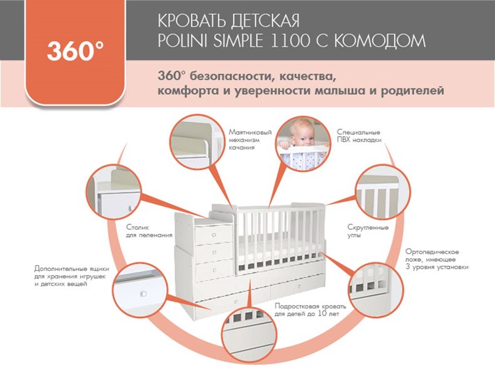 Детская кровать с комодом POLINI Kids Simple 1100 Слоновая кость в Новосибирске - изображение 4