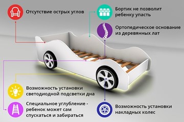 Кровать-машина детская Audi в Новосибирске - предосмотр 2