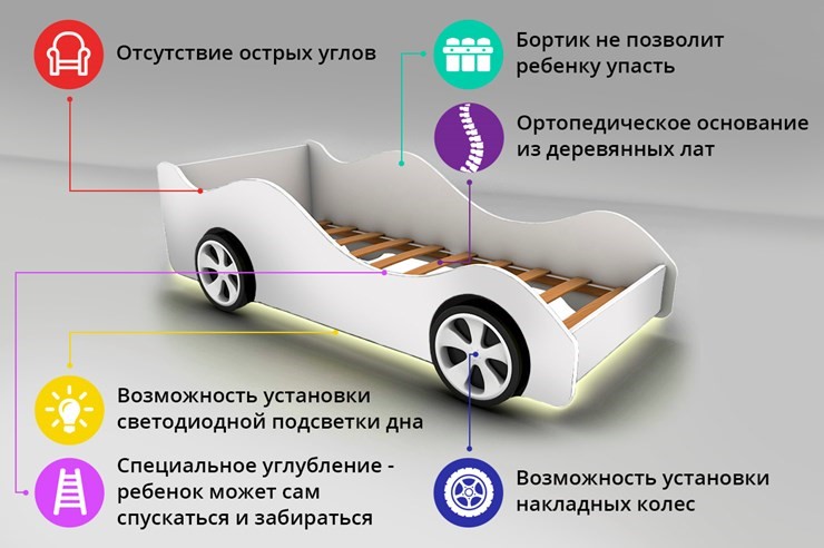 Кровать-машина детская Audi в Новосибирске - изображение 2
