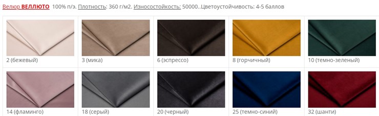 Кухонный стул Челси СРП-038 серый/черный в Новосибирске - изображение 25