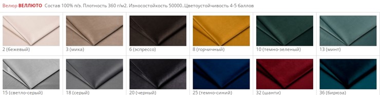 Стул мягкий дизайнерский Лорд СРП-071 Эмаль черная Веллюто серый в Новосибирске - изображение 3