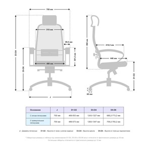 Кресло офисное Samurai SL-2.041 MPES Светло-Коричневый / Серый в Новосибирске - предосмотр 2