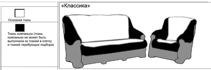 Угловой диван Классика Б, Седафлекс в Новосибирске - изображение 4