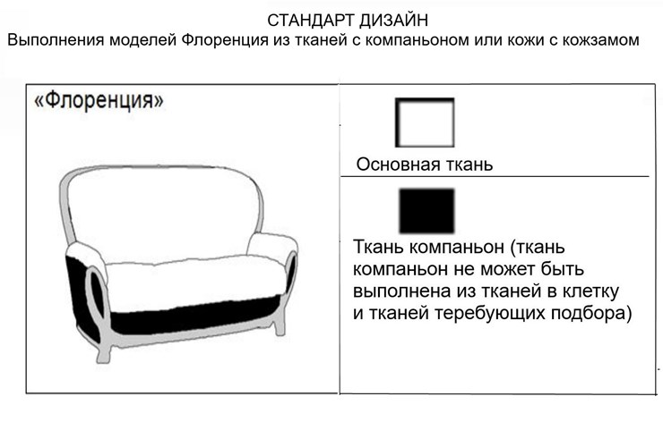 Угловой диван Флоренция, 3р+1, Спартак в Новосибирске - изображение 10