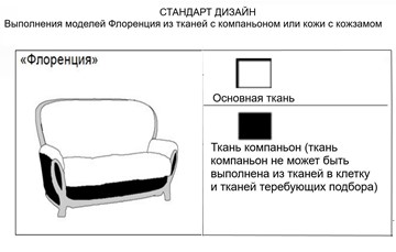 Угловой диван Флоренция, 3+1, без механизма в Новосибирске - предосмотр 10