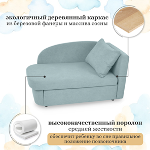 Мягкий диван правый Тедди мятный в Новосибирске - предосмотр 17