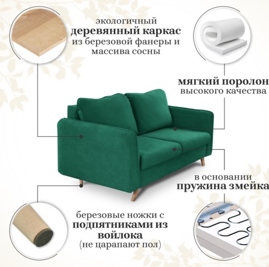 Мягкий диван Бертон изумрудный в Новосибирске - изображение 7