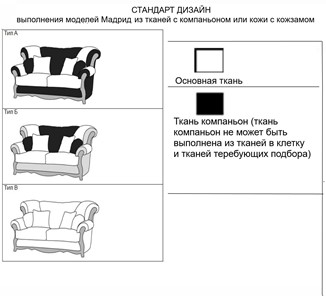 Прямой диван Мадрид 3-местный, седафлекс в Новосибирске - предосмотр 5