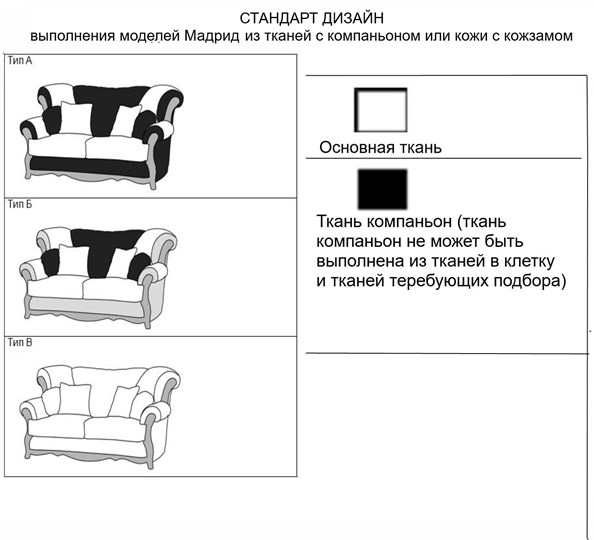 Прямой диван Мадрид 3-местный, седафлекс в Новосибирске - изображение 5