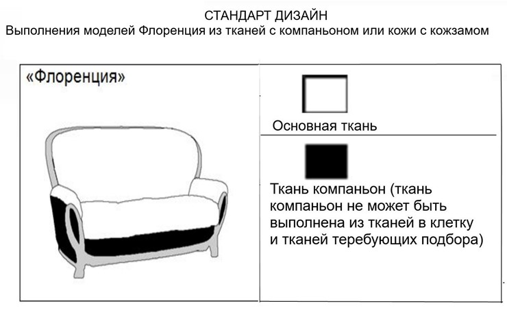 Малый диван Флоренция (Без механизма) в Новосибирске - изображение 9
