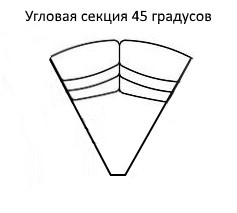 Угловая секция Мишель 45 градусов в Новосибирске - изображение