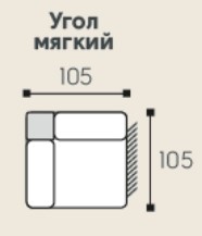 Модуль угловой Виктория 105*105 см в Новосибирске
