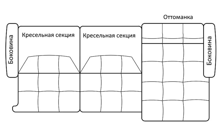Модульная система Беатриче в Новосибирске - изображение 10