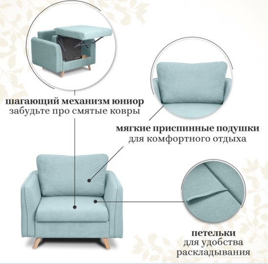 Кресло Бертон голубой в Новосибирске - изображение 2