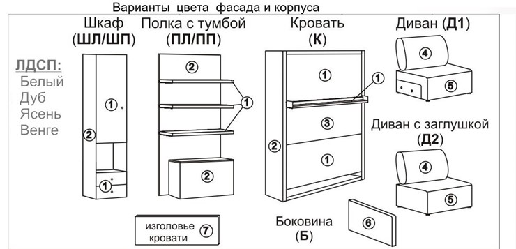 Диван Кровать-трансформер Smart (ШЛ+КД 1600), шкаф левый, правый подлокотник в Новосибирске - изображение 10