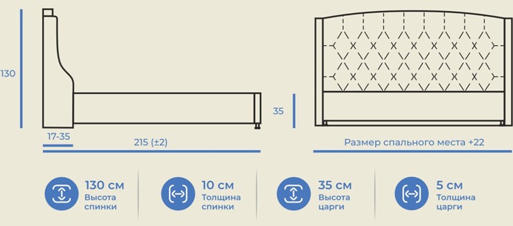 Кровать Франческа 160х200 без основания в Новосибирске - изображение 9