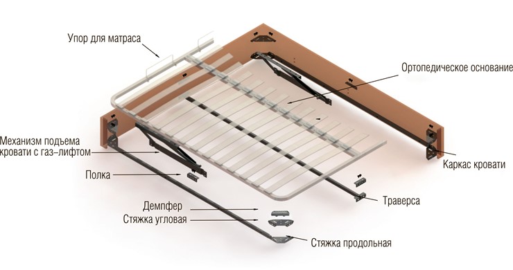Кровать односпальная Glori (сп.м. 800х2000) в Новосибирске - изображение 4