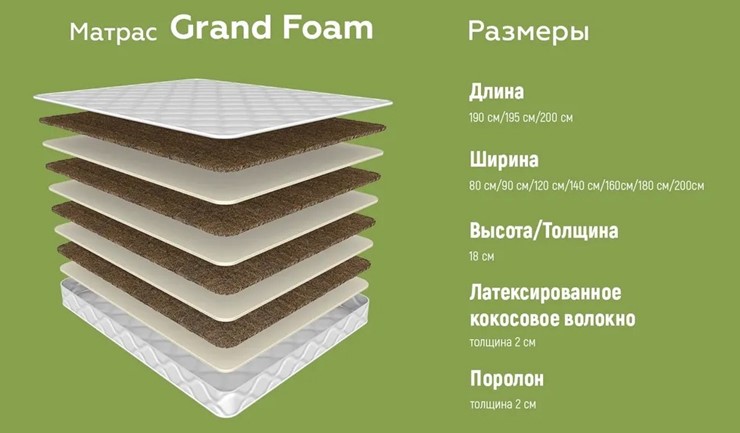 Беспружинный матрас Grand Foam 19 в Новосибирске - изображение 4