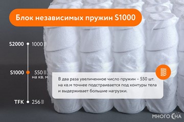 Матрас Askona 3.0 Comfort Extra Firm в Новосибирске - предосмотр 8