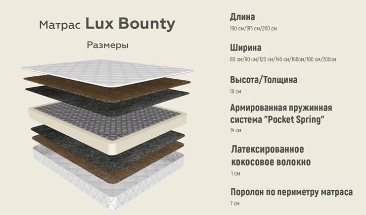 Матрас Lux Cocos Bounty 18 в Новосибирске - изображение 2