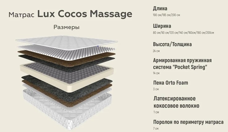 Матрас Lux Cocos Massage 24 в Новосибирске - изображение 3