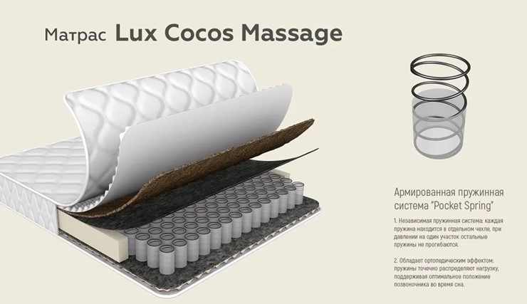 Матрас Lux Cocos Massage 24 в Новосибирске - изображение 4