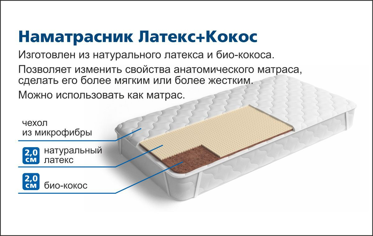 Наматрасник 2 см латекс