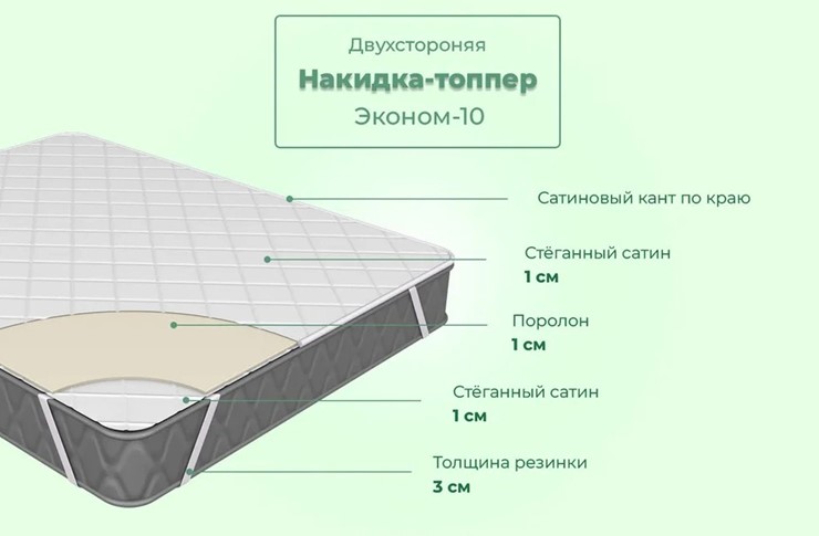 Топпер-никидка Эконом 10 в Новосибирске - изображение 4