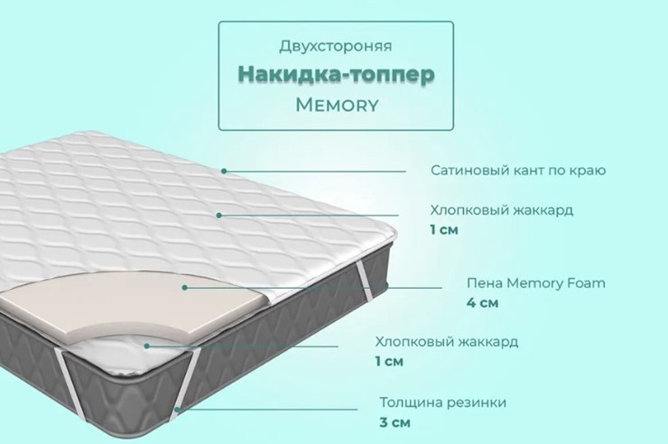 Топпер-никидка Memory (Чехол хлопковый жаккард) в Новосибирске - изображение 3