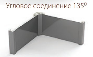 Соединение угловое 135 гр. H=150 для цоколя, цвет белый в Новосибирске