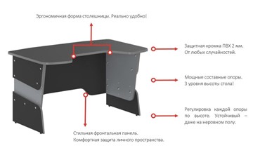 Компьютерный стол SKILLL STG 1385 Антрацит/ Дельфт (Синий) в Новосибирске - предосмотр 1