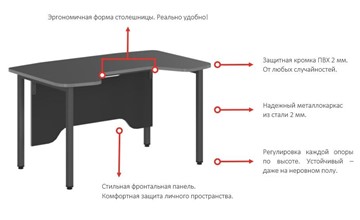 Стол для компьютера SKILLL SSTG 1385, (1360x850x747),  Антрацит /Металлик в Новосибирске - предосмотр 2