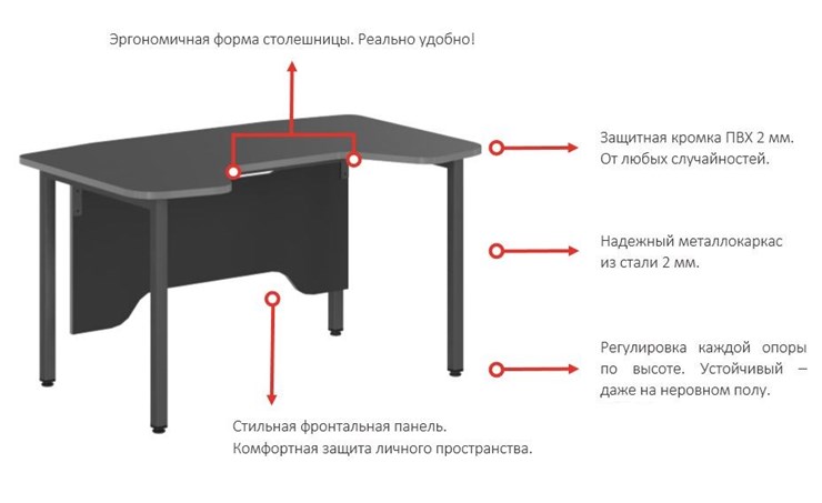 Стол для компьютера SKILLL SSTG 1385, (1360x850x747),  Антрацит /Металлик в Новосибирске - изображение 2